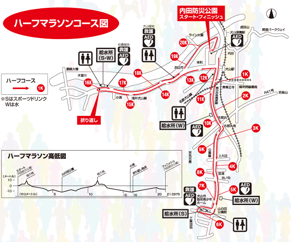 読売犬山ハーフマラソン2020コースマップ
