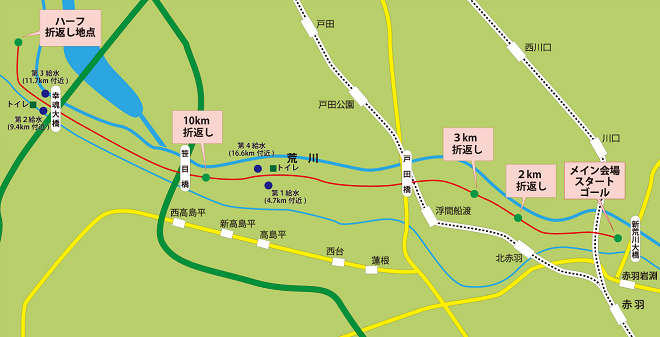 東京・赤羽ハーフマラソン2020コースマップ