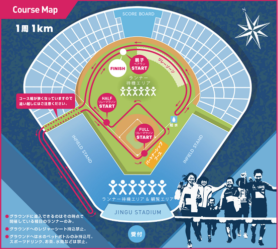 神宮球場リレーマラソン大会事務局2019コースマップ