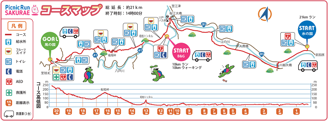 ピクニックラン桜江2019コースマップ