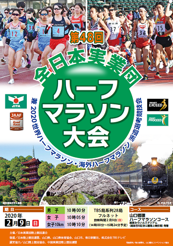 全日本実業団ハーフマラソン2020画像
