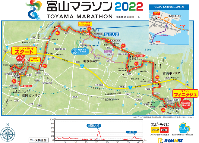 富山マラソン2022コース