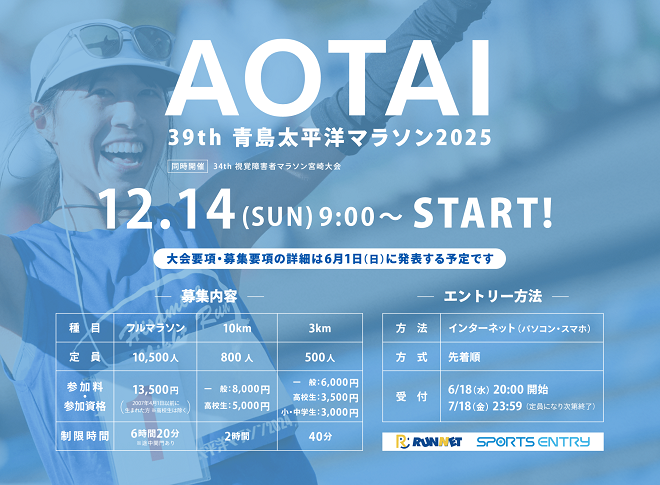 青島太平洋マラソン2025