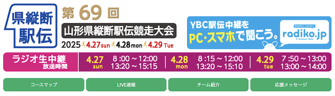 山形県縦断駅伝2025